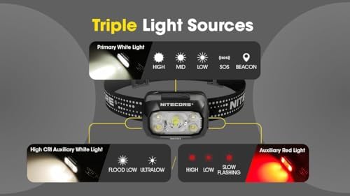 Nitecore NU30 Triple Output Headlamp