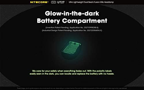 Nitecore UT27 Ultra Lightweight Headlamp with 10000mAh Power Bank