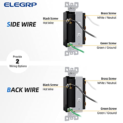 ELEGRP Triple Rocker Light Switch 15A 120V Glossy Black
