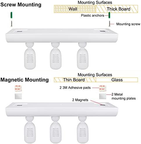 HONWELL Wireless LED Picture Lights with Remote 1