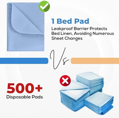 Utopia Bedding Washable Underpads 34 x 36 Pack of 4