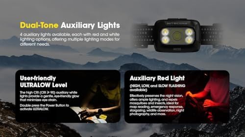 Nitecore NU30 Triple Output Headlamp