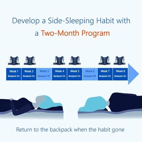 WoodyKnows Side-Sleeping Backpack - Snore Reducing Aid