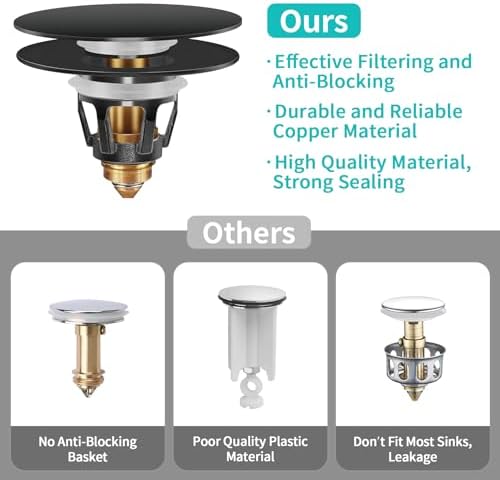 Universal Sink Stopper with Hair Catcher - 104-197 Inch Drain Hole