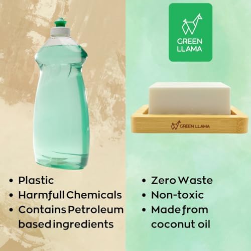 Green Llama Eco-Friendly Dish Soap Set