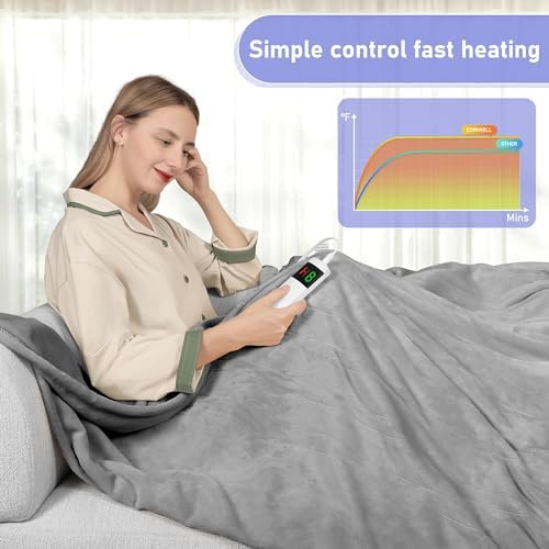 PENGZHU Technology Heated Throw Blanket with 8 Hours Auto Off