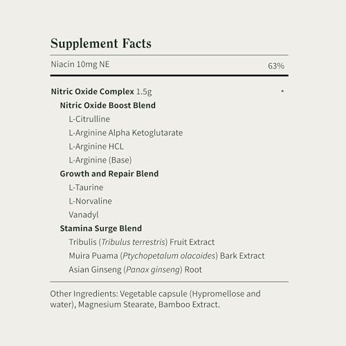Snap Supplements Nitric Oxide Booster 60 Capsules