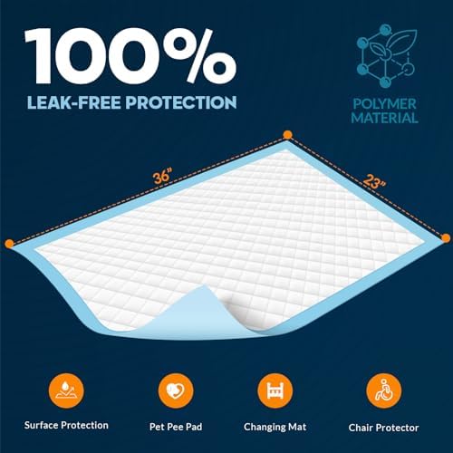MED PRIDE Disposable Chux Pads 23in x 36in 50 Count BlueWhite