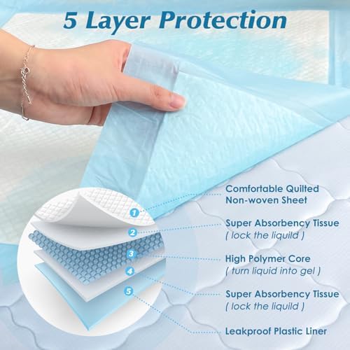 50 Count 30x36 Super Absorbent Disposable Underpads for Baby Pet Adults