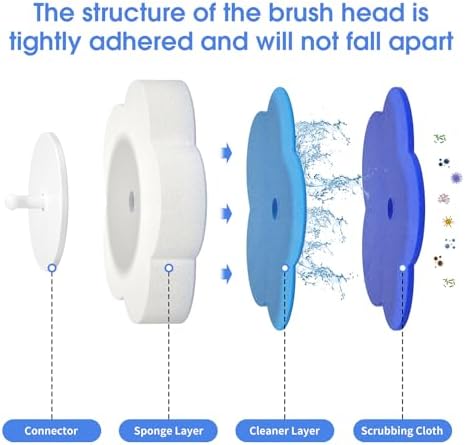 Topo Bear Toilet Brush Kit with 40 Refills and 18in Handle