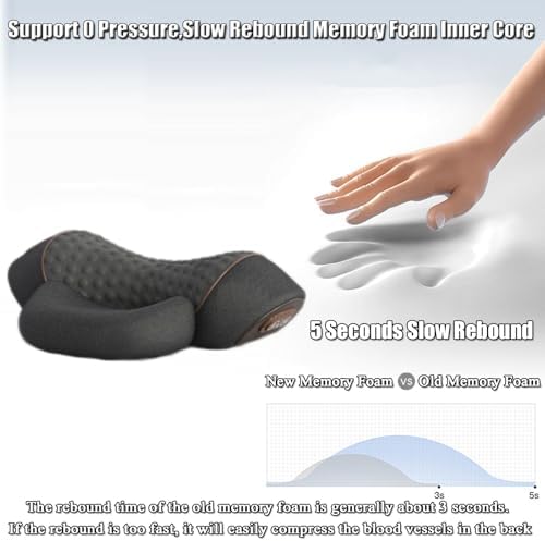 Triple Therapy Neck Pillow with Heat and Traction 1