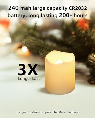 SHYMERY 24 Pack Flameless Votive Candles 200 Hour LED Tea Lights Warm White