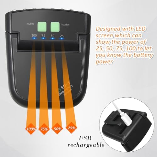 Mudder 2 Piece LED Cap Flashlight Clip with USB Rechargeable