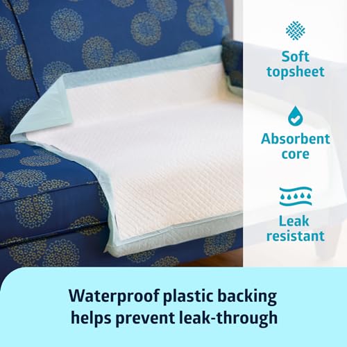 Medline Super Absorbent Underpad 36x36 50 Count