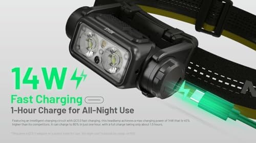 Nitecore NU25 NU45 Headlamp Combo with USB Cable
