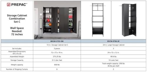Prepac 3-Piece 72 Garage Cabinet Set Black