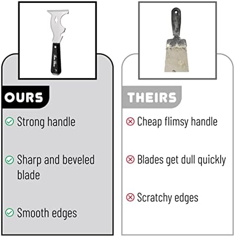 Bates Choice 10 in 1 Paint Scraper Tool 1