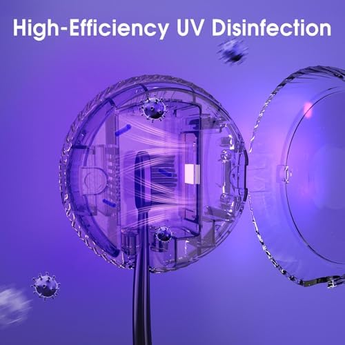 iHave UV Toothbrush Sanitizer - Wall Mounted Compact Stylish