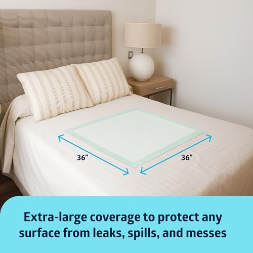 Medline Super Absorbent Underpad 36x36 50 Count