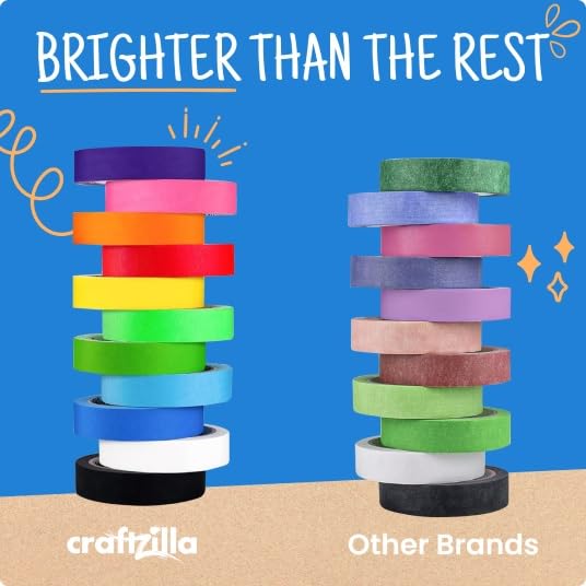 Craftzilla Colored Masking Tape Multi-pack 11 Rolls