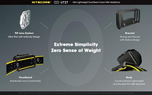Nitecore UT27 Ultra Lightweight Headlamp with 10000mAh Power Bank