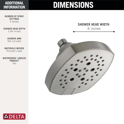 Delta 52663-SS 5-Setting H2Okinetic Shower Head 1