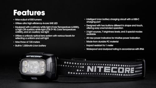 Nitecore NU30 Triple Output Headlamp