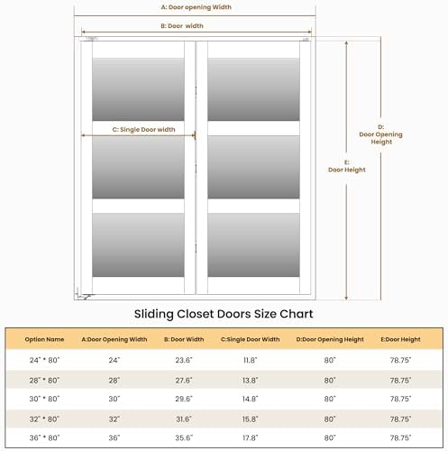 SMARTSTANDARD Bifold Door 24x80 Tempered Frosted Glass with Hardware Kit
