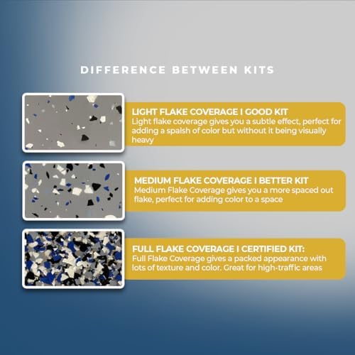 Epoxy Floor Kit - Taupe Base with Beige Flakes - 500 sqft Coverage