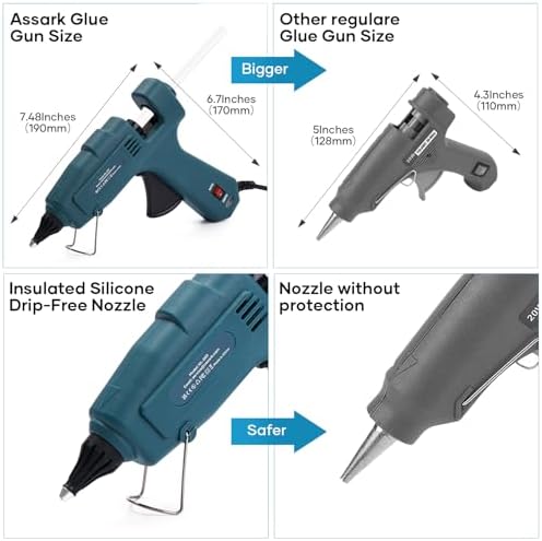 Assark Fireproof Hot Glue Gun 60100W Dual Power 1