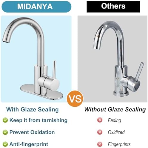 Midanya Single Handle Wet Bar Sink Faucet with Swivel Spout and Deck Plate