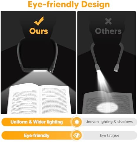 EastPin Neck Reading Light with 2000mAh Rechargeable Battery 1