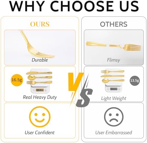 N9R 300PCS Gold Plastic Cutlery Set