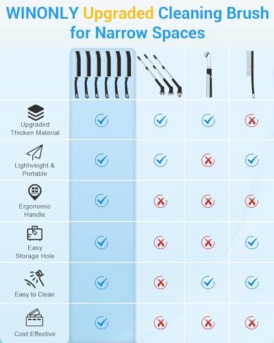 WINONLY Hard Bristle Crevice Cleaning Brush Set