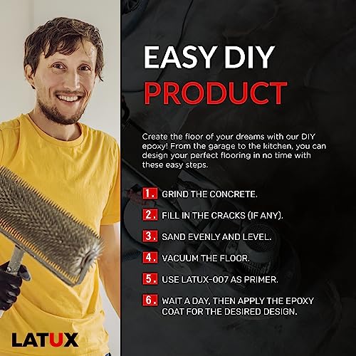 LATUX Epoxy Resin Floor Kit 15-Gallon Clear