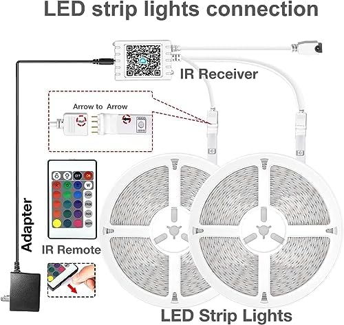 DAYBETTER 130FT RGB LED Strip Lights with Remote and 24V Power Supply