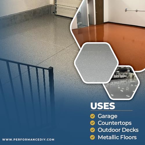 Epoxy-Coat PerformanceDIY Good Kit - 15 Gallon for 2500 sqft