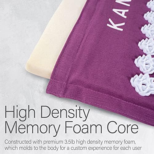 Kanjo Acupressure Mat Pillow Set for Back and Neck Pain Relief