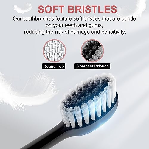MAXWISDOM Sonic Kids Toothbrush 2 Pack with 10 Heads and Holder