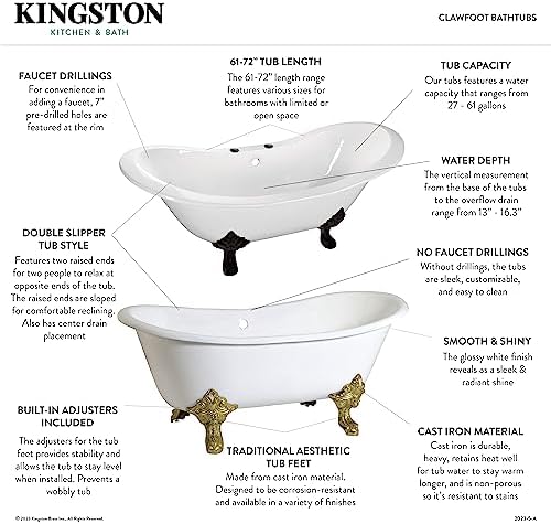 Kingston Brass VCTND6728NH0 67-Inch Cast Iron Clawfoot Tub