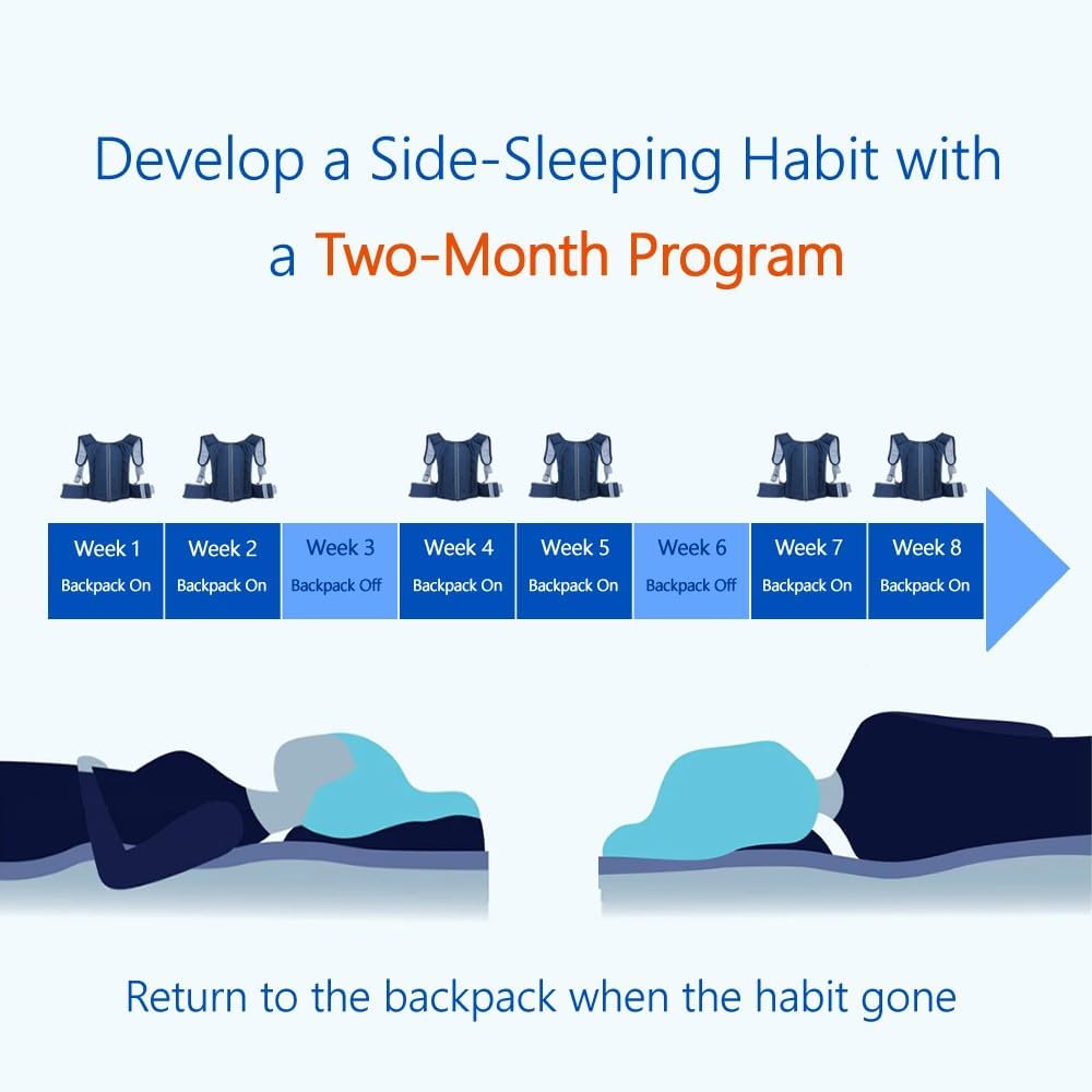 WoodyKnows Side-Sleeping Backpack - Snore Reducing Aid