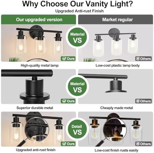 Zarbitta 3-Light Black Wall Lamp with Clear Glass Shades