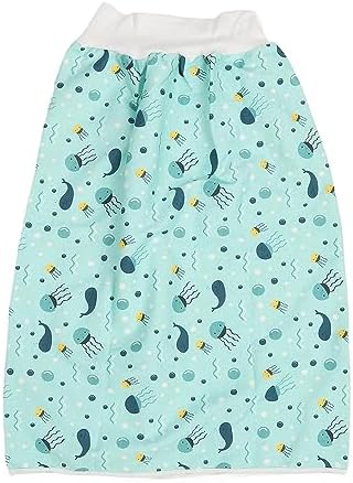 Fockety Washable Incontinence Bed Pads for Adults