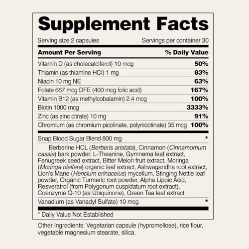 Snap Supplements Blood Sugar Blend 60 Capsules 2 Pack 1