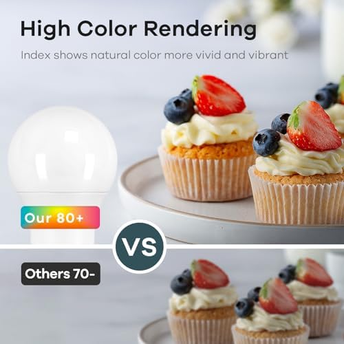 Linkind A19 LED Bulbs 60W Equivalent 6-Pack