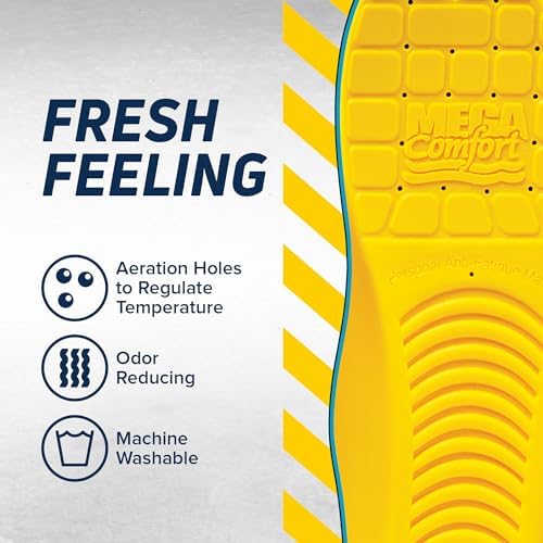 MEGA Comfort Insoles - PAM M14 Yellow 1