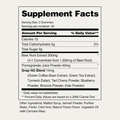 Snap Supplements Beet Root Gummies - 60 Sugar Free