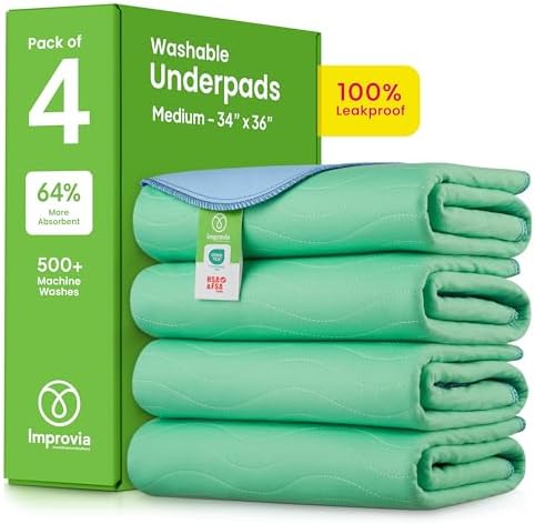 IMPROVIA Washable Underpads 34x36 500x Washable