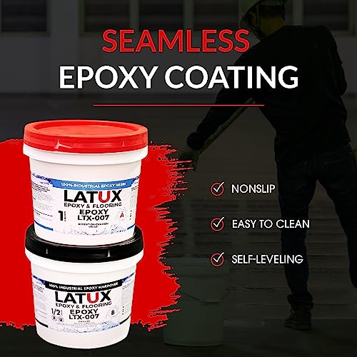LATUX Epoxy Resin Floor Kit 15-Gallon Clear