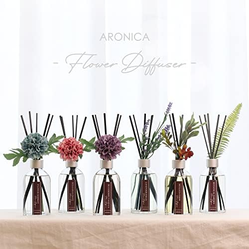 Aronica Tropical Plant Air Diffuser for Home